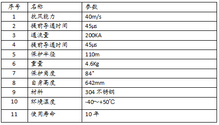 1607070007845241.png image.png